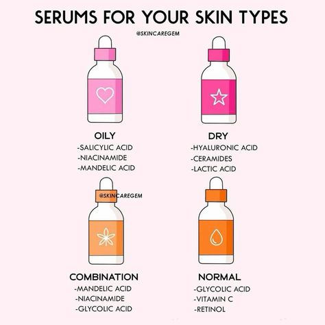 What Serum Should I Use, Serum For Normal Skin, Serums For Oily Skin, Preppy Routine, 2024 Skincare, Skincare Myths, Perfect Skin Routine, Aesthetic Magazine, Oily Skin Care Routine