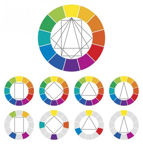 Color Theory Art, Photography Composition, Color Mixing Chart, Arte Grunge, Principles Of Art, Geometric Forms, Color Palette Design, Color Harmony, Color Psychology