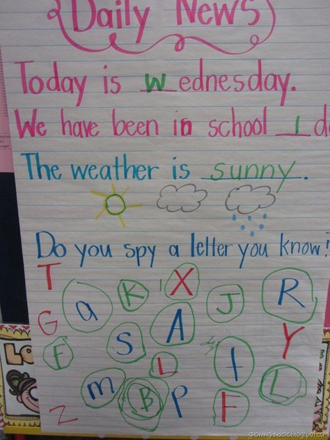 Morning Message Kindergarten, Kindergarten Anchor Charts, Interactive Writing, Preschool Circle Time, Responsive Classroom, Morning Message, Kindergarten Fun, Preschool Literacy, Kindergarten Writing