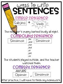 Here is the perfect yet simplistic sentence structure anchor chart for your classroom.  Includes:Full size anchor chartHalf sheet anchor chartBlank anchor chart (for student responses) How To Teach Sentence Structure, Simple Sentence Anchor Chart, Fanboys Anchor Chart, Compound Sentences Anchor Chart, Complete Sentence Anchor Chart, Commas Anchor Chart, Sentence Structure Anchor Chart, Complex Sentences Anchor Chart, Conjunctions Anchor Chart