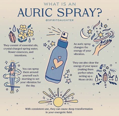 Auric Spray, Wisdom Spell, Manifest Protection, Aromatherapy Spray, Witch Rituals, Green Witchcraft, Easy Spells, Wiccan Magic, Witch Spirituality