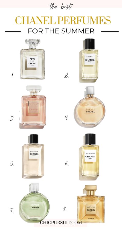 Perfumes For Teens, Popular Perfumes Woman, Must Have Beauty Products, Chanel Perfumes, Perfume Ideas, Best Perfumes For Women, Designer Perfumes, Luxury Beauty Products, Chanel Fragrance