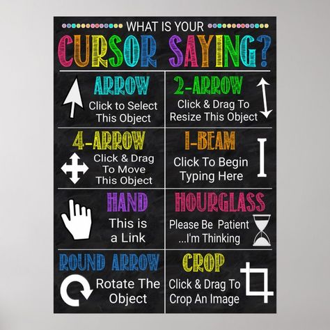 Computer Lab Classroom Decor Poster  Zazzle Graphic Design Classroom Decor, Computer Classroom Design, Computer Room Decor, Computer Classroom Decor, Technology Classroom Decor, Computer Lab Posters, Computer Lab Rules, Computer Lab Decor, School Computer Lab