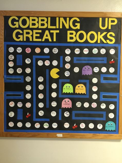 Game theme. Pac man reading bulletin board School Library Bulletin Boards, Board Game Themes, School Library Displays, Library Bulletin Board, Reading Bulletin Boards, Man Reading, Library Book Displays, Library Bulletin Boards, Library Boards