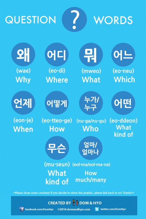 Notes Aesthetic Vocabulary, Korean Language Alphabet, Words In Korean, Korean Vocab, Connecting Words, Learning Korean Grammar, Question Words, Korean Vocabulary, Speak Korean