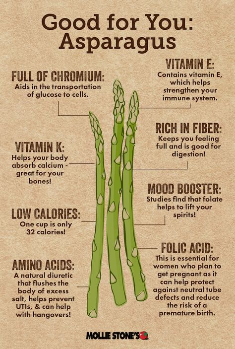 Good for You: The Health Benefits of Eating Asparagus http://blog.molliestones.com/post/4184/good-for-you-the-health-benefits-of-eating-asparagus/ Health Benefits Of Asparagus, Vegetable Benefits, Food Health Benefits, Fruit Benefits, Herbs For Health, Healing Food, Good Health Tips, Natural Health Remedies, Health Info