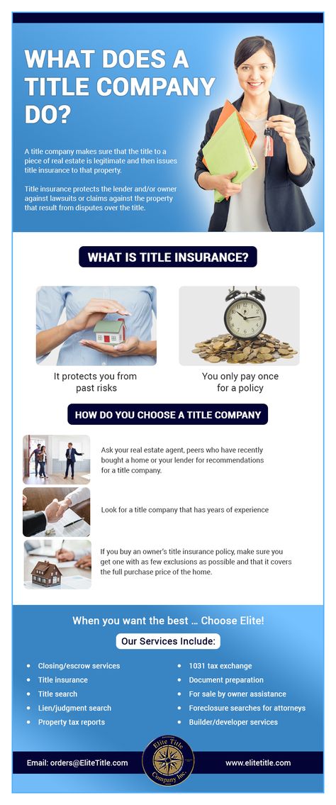 Title Company Humor, Marketing Ideas For Title Company, Title Insurance Marketing, Title Company Marketing Ideas, Title Company, Title Insurance, Insurance Marketing, Best Titles, Marketing Ideas