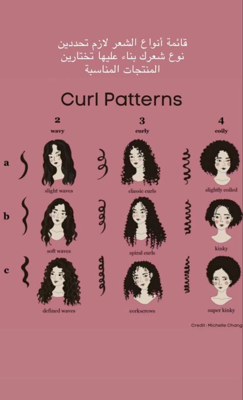 Curly Routine, Hair Chart, Curly Hair Care Routine, Pelo Afro, Curly Hair Styles Easy, Air Dry Hair, Hairdos For Curly Hair, Curly Hair Inspiration, Hot Hair Styles