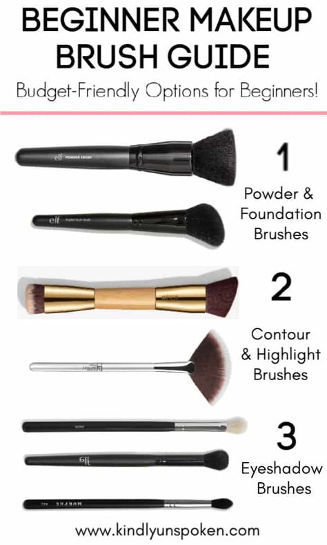 Check out my beginner makeup brush guide with a beginner's guide to makeup brushes, different types of makeup brushes and how to use them. Plus see which makeup brushes you really need and the best affordable drugstore makeup brushes for eyeshadow, foundation, contouring, and more! #makeupbrushes #makeupbrushguide #beginnermakeuptips Eyeshadow Brushes Guide, Drugstore Makeup Brushes, Makeup Brush Guide, Different Types Of Makeup, Types Of Makeup Brushes, Which Makeup, Affordable Makeup Brushes, Essential Makeup Brushes, Drugstore Makeup Tutorial