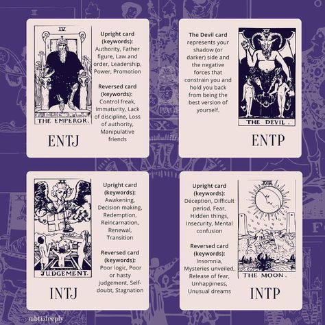 @mbti.deeply Analistas Mbti, Intj Entp, Entp And Intj, Personalidad Infj, Entp Intj, Entp Personality Type, Entj Personality, Mbti Charts, Entj Entp