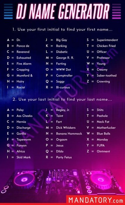 Get Your DJ Career Started.  Brought to you by DJ Barking Taint! Funny Name Generator, Banana Hammock, Name Maker, Birthday Scenario, Game Name, Fantasy Names, Name Games, Funny Names, Blue Ball