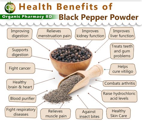 Organic Pharmacy BD Black Pepper Benefits, Benefits Of Black Pepper, Pepper Benefits, Seeds Benefits, Food Health Benefits, Organic Spice, Ripe Fruit, Green Pepper, Herbs For Health