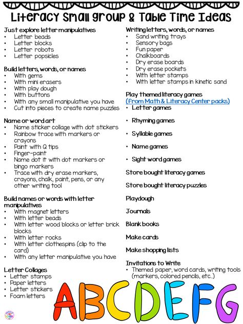 All About Small Group Time - FREE Printable Idea List - Pocket of Preschool Pre K Subjects, All About My Classroom Preschool, Small Group For Preschool, Literacy Small Groups Prek, Pre K Teaching Strategies, Independent Small Groups Preschool, Preschool Classroom Supplies List, Things To Teach Preschoolers, Preschool High Scope Activities