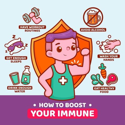 System Infographic, Sleep Drink, Immune System Boosters, Poor Nutrition, Stronger Immune System, Boost Your Immune System, Healthy Water, Boost Immune System, Poster Drawing