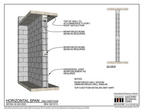 Food Cellar, Shelf Detail, Concrete Lintels, Drawing Construction, Construction Drawing, Rigid Insulation, Concrete Foundation, Concrete Block Walls, Civil Engineering Construction