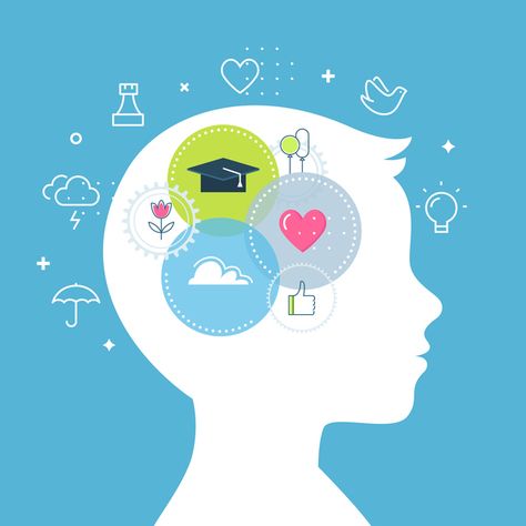 Cognitive Development in Adolescence - CHNOLA Whole Brain Child, Social Emotional Skills, Emotional Skills, Self Regulation, Managing Emotions, Emotional Regulation, Online Tutoring, E Learning, Social Emotional Learning