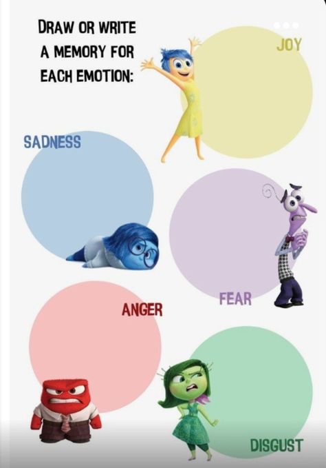 Inside Out Emotions, Emotions Activities, Social Emotional Activities, Mental Health Activities, School Social Work, Child Therapy, Counseling Activities, Coloring Page Ideas, Art Therapy Activities