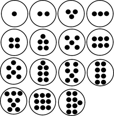 Using paper plates for dot activities.  Recognition of number, addition and subtraction. Maths Paper, Numbers Kindergarten, Prek Math, Early Math, Math Workshop, Math Activities Preschool, Math Numbers, Basic Math, Preschool Learning Activities