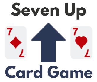 Seven Up Card Game – Rules & How to Play 7-Up Sevens Card Game, 7 Up 7 Down Card Game, Family Jokes, Low Card, Game Rules, 7 Up, Counting Cards, Player 1, Game Calls