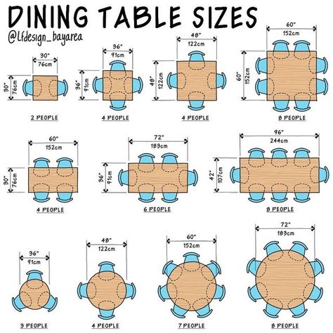 Sewing measurements