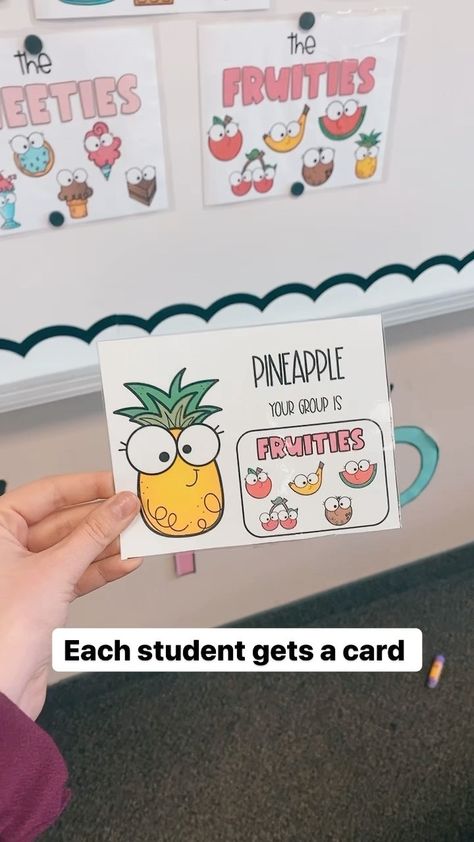 Third Grade Classroom Decorating Ideas, Third Grade Classroom Setup, Third Grade Classroom Decor, Third Grade Classroom Management, 4th Grade Classroom Setup, Food Emoji, Motivation Ideas, Classroom Organization Elementary, Classroom Goals