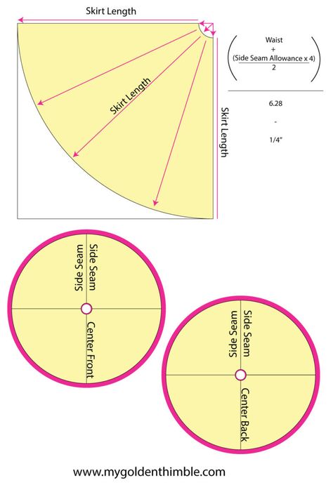 Pattern Drafting Tutorials For Beginners, Wrap Skirt Sewing Pattern, Graphic Tutorial, Flared Skirt Pattern, Long Circle Skirt, Skater Design, Circle Skirt Pattern, Pattern Drafting Tutorials, Basic Dress Pattern