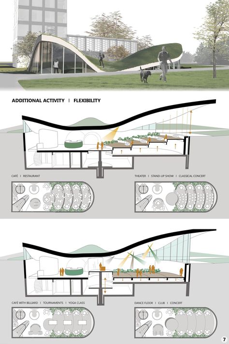 21coffees | Furniture Design Project Cafe Architecture Concept, Libraries Architecture Concept, Museum Design Concept Architecture, Restaurant Architecture Concept, Museum Concept Architecture, Museum Plan Architecture Projects, Library Design Architecture Plan Layout, Museum Design Concept, Concept Sheet Architecture