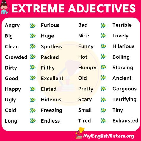 List of Strong Adjectives in English for ESL Learners - My English Tutors Strong Adjectives List, English C1 Vocabulary, C1 English Vocabulary, Adjective List, Extreme Adjectives, Strong Adjectives, C1 English, Adjectives In English, Ielts General