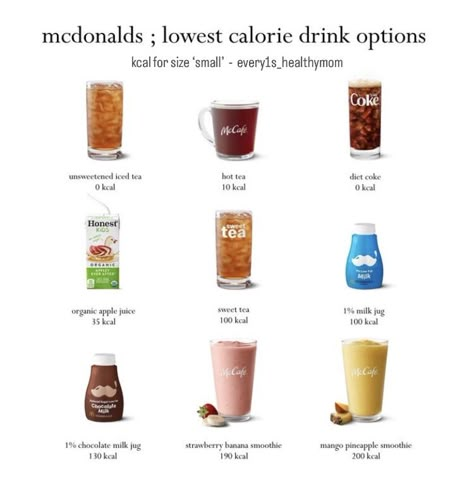 Low Calorie Fast Food, Food Calories List, Food Calorie Chart, Healthy Fast Food Options, Calorie Chart, Mango Pineapple Smoothie, Fast Food Restaurants, Fast Food Places, Banana Drinks