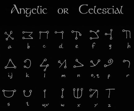 Ancient Alphabet, Code Alphabet, Fictional Languages, Ancient Alphabets, Different Alphabets, Materi Bahasa Jepang, Runic Alphabet, Sign Language Words, Ancient Writing