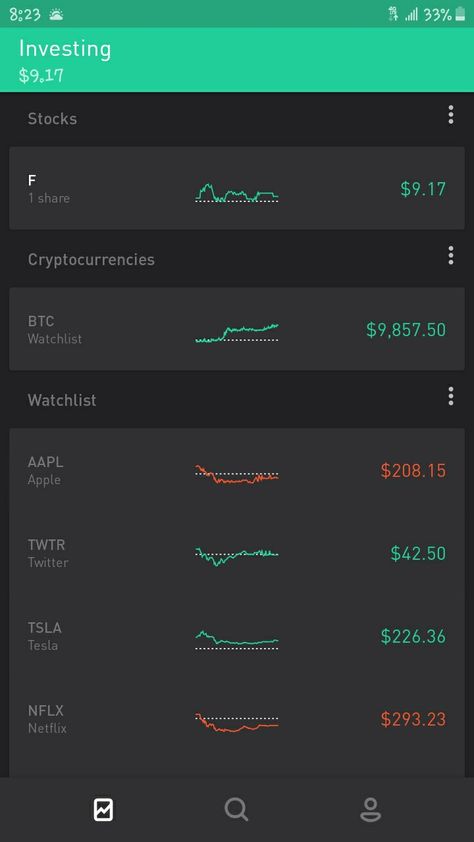 https://share.robinhood.com/alyssag429 follow my link and start sharing with friends to get free stock today!!! NOT SPAM Sharing With Friends, Stay At Home Jobs, Home Jobs, Stay At Home, Tesla, With Friends