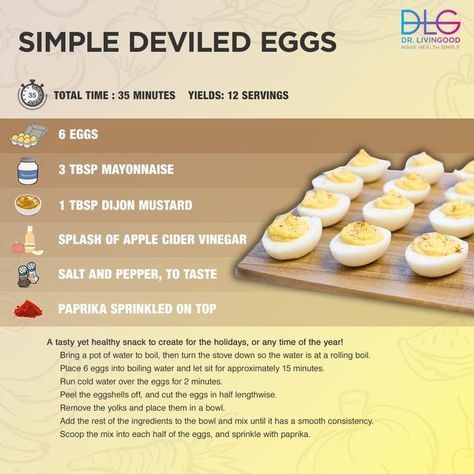 Dr Livingood, Devilled Eggs Recipe Best, Devilled Eggs, Deviled Eggs Easy, Bariatric Eating, Deviled Eggs Recipe, Eggs Recipe, Healthy Food Choices, Deviled Eggs