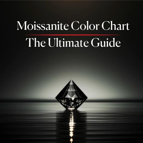 Moissanite Color Chart: The Ultimate Guide Brilliant Earth, Moissanite Jewelry, Color Grading, Blue Nile, James Allen, Moissanite Engagement Ring, Moissanite Engagement, Color Chart, Colored Diamonds