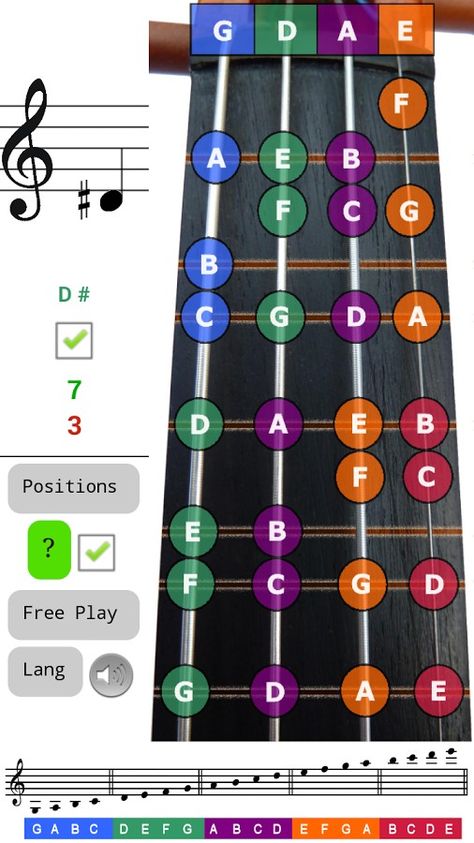 Violin Chords, Violin Fingering Chart, Akordy Na Ukulele, Violin Notes, Play Violin, Violin Teaching, Violin Practice, Violin Instrument, Not Musik