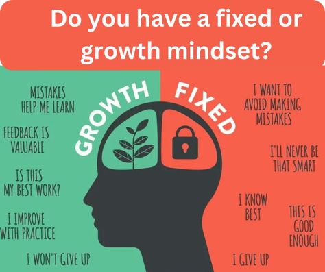 Many times we dont realize how fixed our mindsets are based off of our surroundings and how we were raised. Do you think you are open enough for a growth mindset? Self assess #mindsetshift I Wont Give Up, Fixed Mindset, Motivation Board, Better Future, Mindfulness Practice, Healthy Living Tips, Uplifting Quotes, Hard Times, Best Self