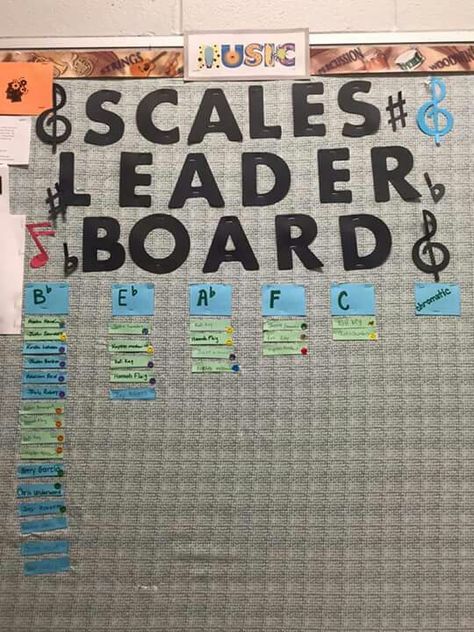 Band Classroom, Teaching Orchestra, At Home Nails, Orchestra Classroom, Orchestra Teacher, Middle School Choir, Middle School Band, Music Classroom Decor, Band Room