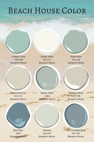 seaside vibes Half Bath Beach Theme, Beach Bedrooms Coastal Style Chic, Beach Living Room Paint Colors, Beach Wall Colors Paint Colours, Nautical Bathroom Paint Colors, Beach Farmhouse Bedroom Ideas, Beach Themed Master Bath, Family Room Beach House, Large Nautical Wall Art