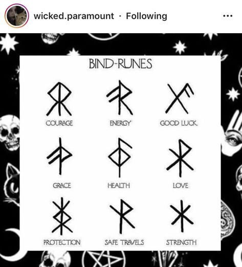 Rune Tattoos, Runes Tattoo, Elder Futhark Alphabet, Nordic Symbols, Luck Tattoo, Witch Symbols, Ancient Scripts, Symbole Viking, Nordic Runes