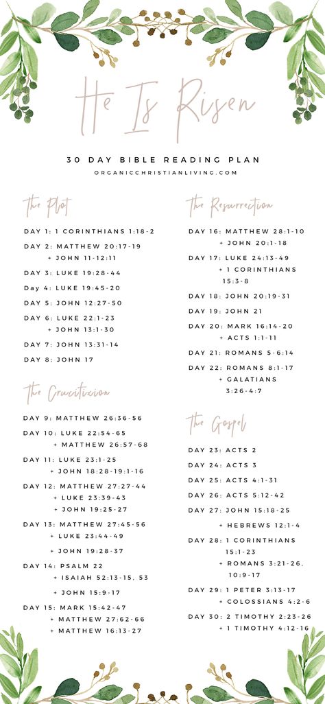 God Has Risen Easter, Lent Scripture Reading Plan, Lent Bible Reading Plan 2024, He Is Risen Bible Verse, Easter Bible Reading Plan, He Is Risen Bible Journaling, May Bible Reading Plan, Bible Verse For Easter, Lent Reading Plan