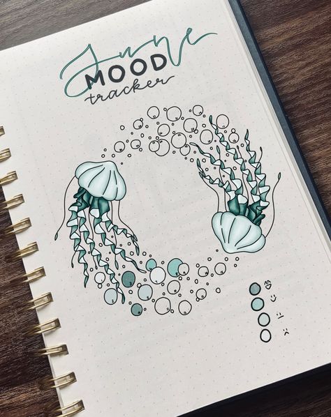 mood trackers look so pretty by the end of the month . . . encourage me to have a better day :) Beach Mood Tracker, July Mood Tracker, Have A Better Day, Bullet Journal Month, One Little Word, Bullet Journal Mood, Bullet Journal Themes, Journal Themes, October 25