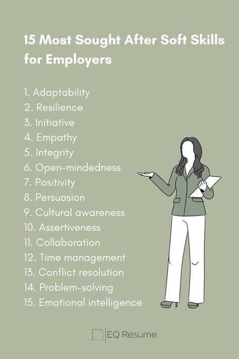 Boost your employability with EQ Resume's curated list of the 15 most sought-after soft skills by employers. Enhance your resume and stand out in today's competitive job market! #softskills #employability #EQResume #careeradvice #jobsearch #careerdevelopment #jobhunt #professionalgrowth #resumewriting #jobapplication Job Interview Prep, Hard Skills, Business Writing Skills, Job Interview Answers, Job Interview Preparation, Resume Advice, Job Interview Advice, Interview Answers, Interview Advice