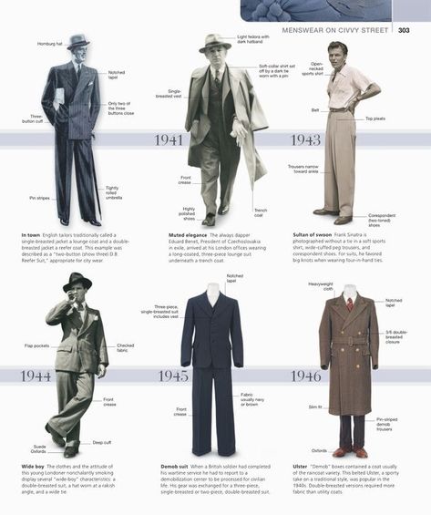 50s Fashion Men, 1940s Mens Clothing, Old Skool Wallpaper, 1940s Men, 1940s Mens Fashion, Wwii Fashion, Vintage Men Style, 1950s Mens Fashion, 1940s Suit