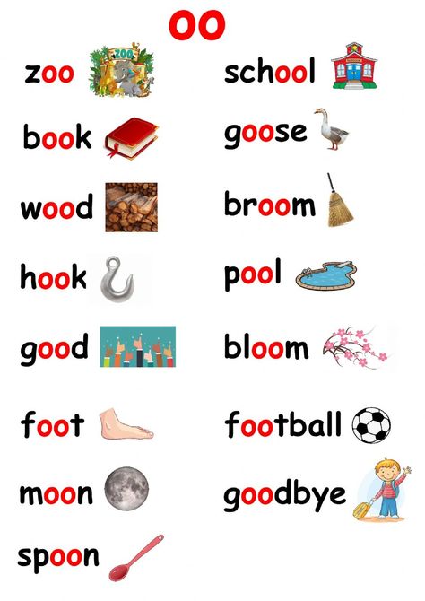 English Sounds Worksheet, Phonetics Worksheet, Phonetics For Kids, Kids English Learning, Oo Words, Living Space Ideas, Phonics Flashcards, Cvc Words Kindergarten, Kindergarten Phonics Worksheets