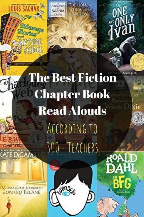 The best fiction chapter book read alouds for 3rd grade, 4th grade, or 5th grade students - according to over 300 real teachers!  These books are great to help students learn to love reading - (even your most reluctant readers or your struggling students). 3rd Grade Novel Study, Read Alouds For 3rd Grade, 3rd Grade Chapter Book Read Alouds, Best Read Alouds For 3rd Grade, Best Read Alouds For Second Grade, 3rd Grade Read Aloud Chapter Books, Fourth Grade Read Alouds, 3rd Grade Novels, Grade 4 Read Alouds