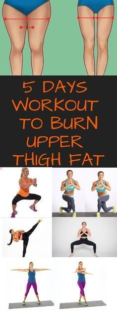 Thigh fat workout in 5 days 5 Day Workout Routine, 5 Day Workouts, Lose Thigh Fat, Fitness Exercises, Thigh Fat, Popular Workouts, Thigh Exercises, Yoga Poses, Workout Routine