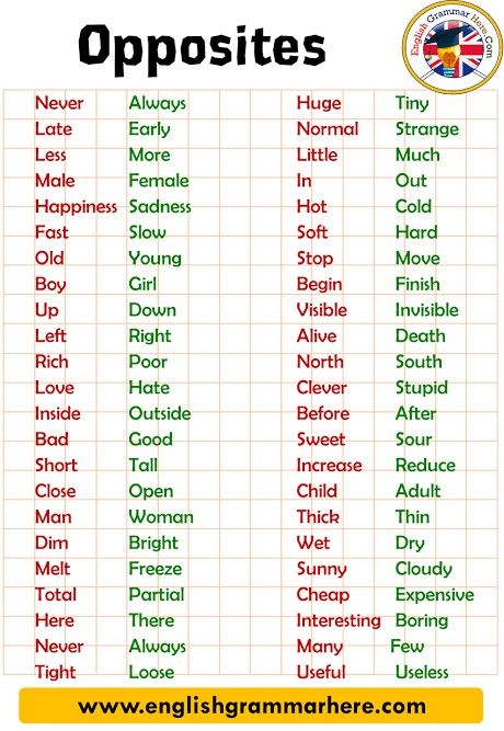 Opposite Words List, Schul Survival Kits, English Opposite Words, English Grammar For Kids, Words List, خريطة ذهنية, English Spelling, Opposite Words, English Language Learning Grammar