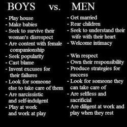 Quotes about Boy becoming a man (15 quotes) Men Vs Boys, Real Men Quotes, Man Rules, Gentleman Rules, Gentleman Quotes, Gentlemans Club, Man Vs, The Perfect Guy, Men Quotes