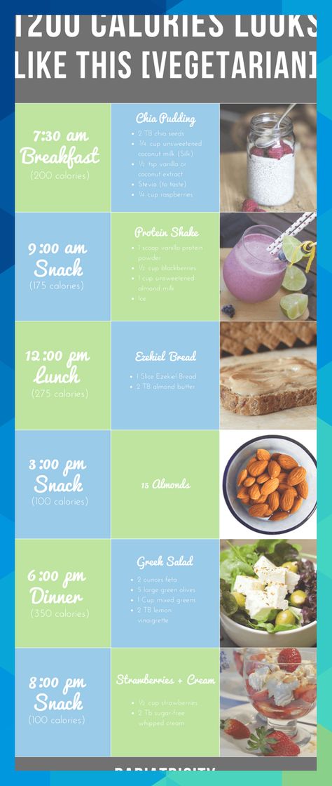 1300 Calorie Diet, Cucumber Diet, Ketogenic Diet Food List, 1200 Calorie, Ketogenic Meal Plan, Baking Soda Beauty Uses, Calorie Meal Plan, Ketogenic Diet For Beginners, Ketogenic Diet Meal Plan