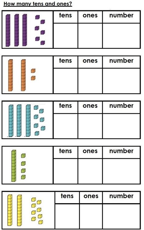 Use Models and Strategies to Add Tens and Ones Once And Tens Worksheet, Math Tens And Ones 1st Grades, Tens And Ones Grade 1 Worksheet, Base 10 Blocks Printable Tens And Ones, Ten And Ones Worksheet, How To Teach Tens And Ones Place Values, Tens Ones Activities, Ones Tens Worksheet For Grade 1, Tens And Ones Worksheet Grade 1