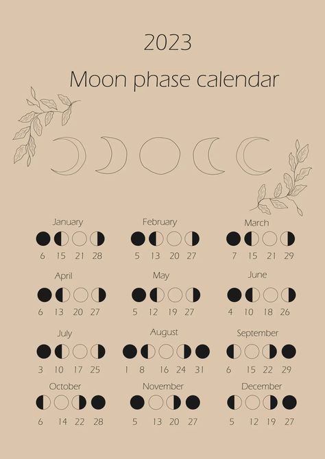 2023 Moon Phases Calendar With Dates And Time Full Moon Calander 2023, May Moon, Moon Phases Calendar, Cycle Tracking, New Moon Full Moon, Moon Chart, Full Moon Phases, Moon Date, Moon Phase Calendar